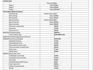 1998-2012 Renault Clio II clio2 k9k700/4 - 65hp Replacement