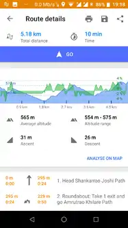 Направления для навигации