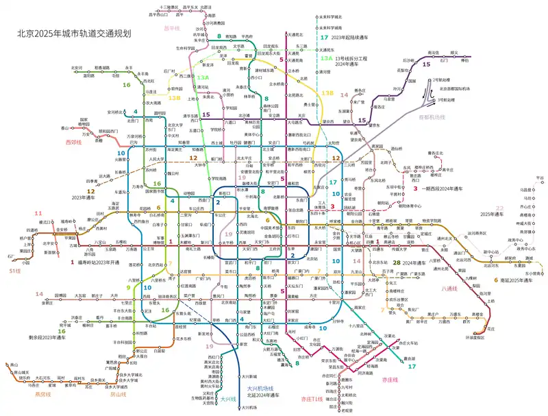 北京地铁2024年规划图