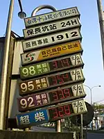 Taiwan:fuel:octane_98=yesfuel:octane_95=yesfuel:octane_92=yesfuel:diesel=yes