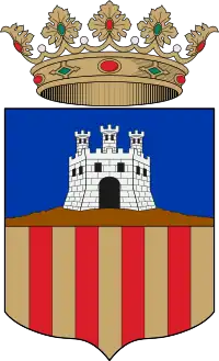 Provincia de Castellón