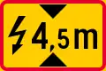 Finland:maxheight:physical=4.5(use a period as decimal separator, not a comma)