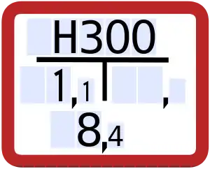 Hinweisschild für einen Hydranten mit einer DN-300-Leitung