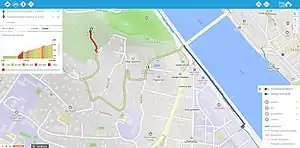 MAPCAT bicycle routing with elevation profiles