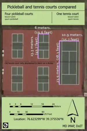 sport=pickleball with comparison to sport=tennis