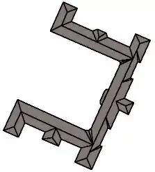 Визуализация в 2D