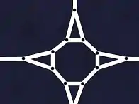 Una rotatoria con entrate ed uscite separate