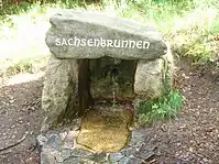 Gefasste Quelle in Deutschland