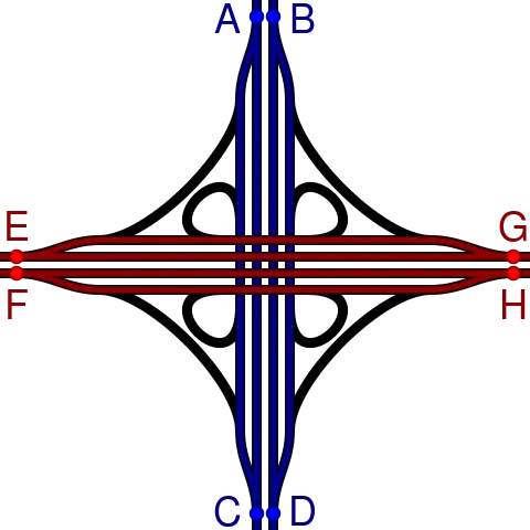 Schematic of a motorway intersection