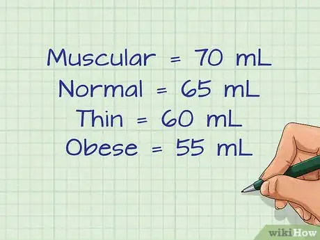 Image titled Calculate Blood Volume Step 6