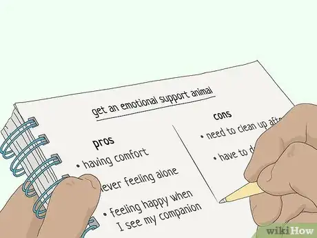 Image titled Keep a Mental Health Journal Step 15