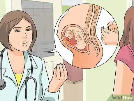 Image titled Avoid a Cesarean Section Step 11