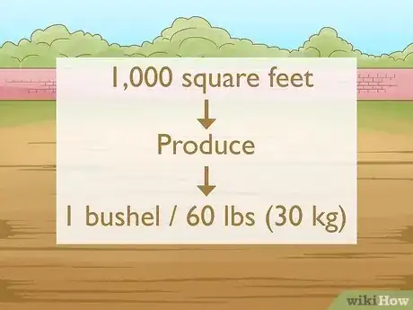 Image titled Plant Wheat Step 1