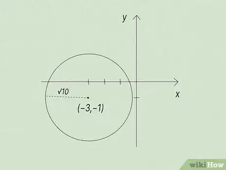Image titled Write Equations for Circles Step 14
