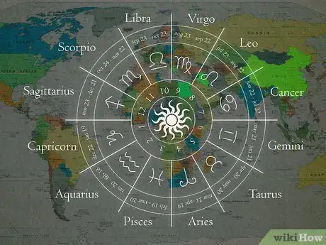 Image titled Write a Horoscope Column Step 8