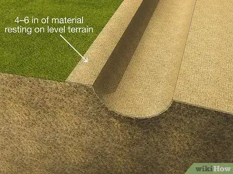 Image titled Install Erosion Control Blankets Step 4