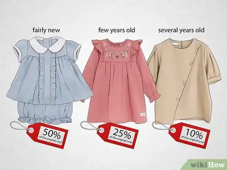 Image titled Dispose of Old Clothes Step 3