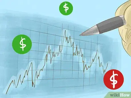 Image titled Retire Rich Step 10