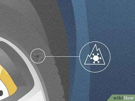 Image titled Tell if a Tire Is a Snow Tire Step 1