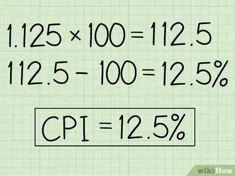 Image titled Calculate CPI Step 7