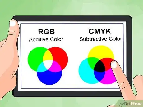 Image titled Take Photographs That Are the Correct Color Step 1