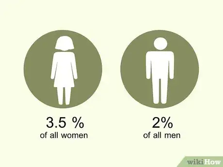 Image titled Treat B.E.D. (Binge Eating Disorder) Step 17