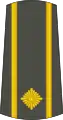 Serbia