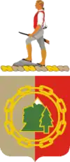 167th Support Battalion