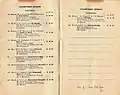 Starters and results of the 1914 Champagne Stakes racebook.