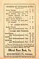 Back cover showing charges at the entrance gates.