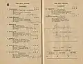 1921 Hill Stakes showing the winner, Beauford.