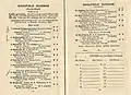 1922 Caulfield Guineas showing the winner, Soorak.