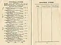 1922 VATC Caulfield Stakes showing the winner, Eurythmic.