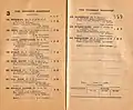 Starters and results of the 1926 Tatts Tramway Handicap.