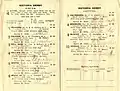 Starters and jockeys showing the winner, Hall Mark.