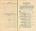 Starters and results of the 1934 AJC Spring Stakes showing the winner, Rogilla.