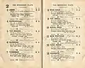 Starters and results of the 1942 Breeders Plate.