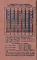Back cover showing Totalisator Odds Indicator.