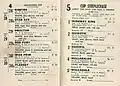 Starters and results of the 1946 Melbourne Cup.
