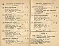 Starters and results of the 1947 Newcastle Cup.