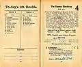 Starters and jockeys of the 1954 Epsom Handicap.