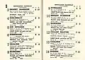 Starters and results of the 1954 Newmarket Handicap showing the winner, Birdwood.