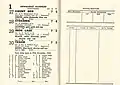 Starters and results of the 1954 Newmarket Handicap.