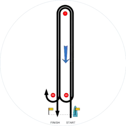 Olympic course WD.Matchracerace.S(Start) - 1 - 4G - 1  - F(Finish downwind)