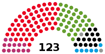 Hamburg