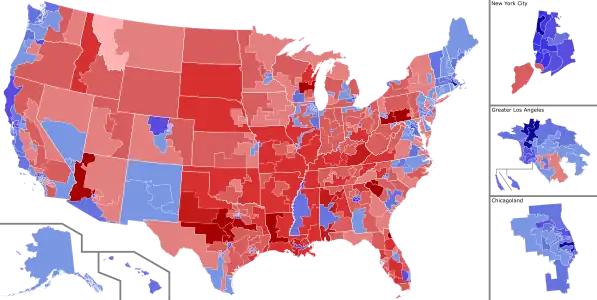 District results by vote share