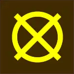 3rd Division WW1