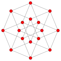 altN=4-cube