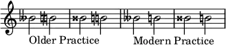  {
\override Score.TimeSignature #'stencil = ##f
\relative c'' {
  \clef treble \time 4/4 \hide Staff.TimeSignature beses2_\markup "Older Practice" \tweak Accidental.restore-first ##t b bisis \tweak Accidental.restore-first ##t b beses_\markup "Modern Practice" b bisis b
} }
