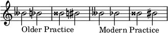  {
\override Score.TimeSignature #'stencil = ##f
\relative c'' {
  \clef treble \time 4/4 \hide Staff.TimeSignature beses2_\markup "Older Practice" bes bisis2 bis \accidentalStyle modern beses_\markup "Modern Practice" bes bisis2 bis
} }
